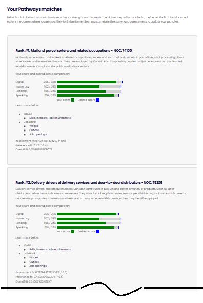 Screenshot of what Pathways looks like